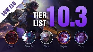 LOW ELO LoL Tier List Patch 10.3 by Mobalytics - League of Legends Season 10