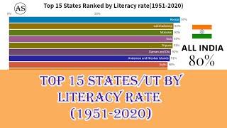 Top 15 States/UT ranked by Literacy rate (1951-2020)