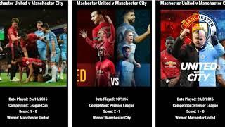 top 10 performances man united vs man city - 2020