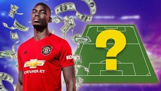 The highest paid players in the Premier League in each position | Oh My Goal