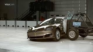 ! ! !Top 10: Most EXPENSIVE Car CRASH TEST ! ! !