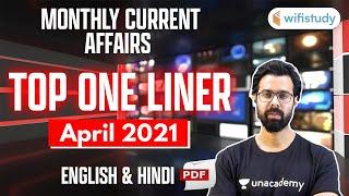 धमाकेदार Top One Liner Monthly Current Affairs 2021 | Current Affairs March 2021