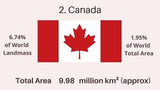 Top 10 Countries land wise | top 10 facts | The fact Surveyor