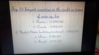 Top 10 largest countries in terms of area sq. km