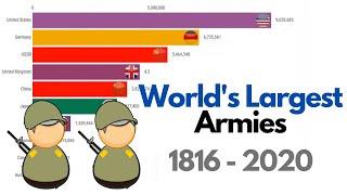 Largest Armies In The World │ Top 10 Largest Armies By Country (1816 - 2020)