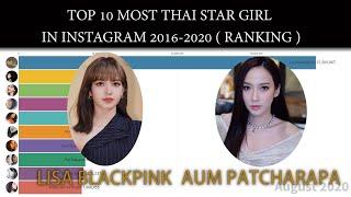 TOP 10 MOST THAI STAR GIRL, LISA BLACKPINK, AUM PATCHARAPA, YAYA  IN INSTAGRAM 2016 2020  RANKING