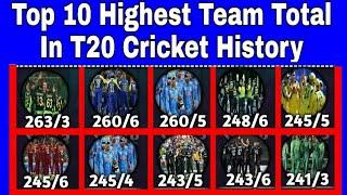 Top 10 Highest Team Total In T20 Cricket History | Highest Team Score In T20 History _ Ali Sports