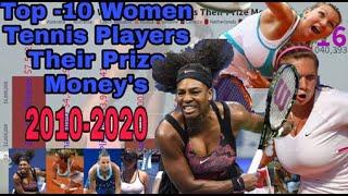 Top -10 Women Tennis Players Their Prize Money's**Update 2020**