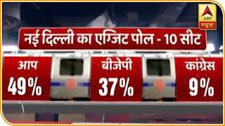 Exit Poll 2020: AAP Likely To Surge Ahead In New Delhi | ABP News