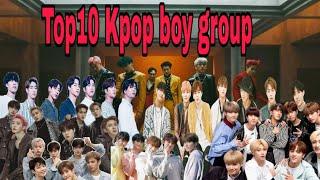 [Top 10] Kpop boy group comeback song of 2019 Part1
