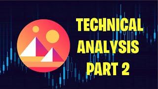 Decentraland (MANA) Price Prediction Technical Analysis ($10 Here's Why)