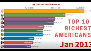 Top 10 Richest People in America [2012 - 2019]