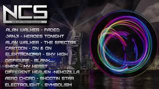 Top 10 Non-copy right songs list