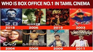 Top Tamil Actors Box office Report from 2000 to 2019 | Ajith | Vijay | Rajinikanth | Suriya | Kamal