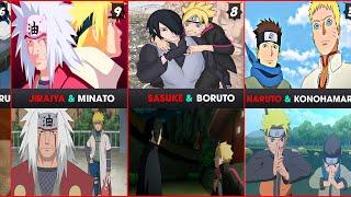 Strongest Student Teacher Duos in Naruto/Boruto