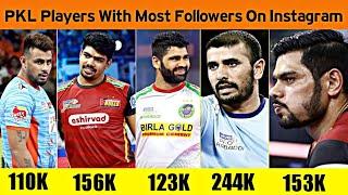 Pro Kabaddi: Top 10 Players With Most Number Of Followers On Instagram