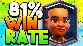 #1 IN THE GAME (right now) - 81% WIN RATE! 