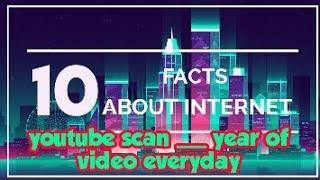 Top 10 facts about internet (3) duniya ka sabse best fact video