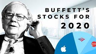 Warren Buffett's Top 10 Stocks for 2020  |  Berkshire Hathaway Stock Portfolio