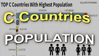 [Statistics] Top C Countries With Highest Population ( 1960 - 2019 ) - Country Population #47
