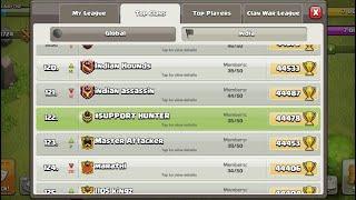 #SUPPORT HUNTERS CLAN PUSHING GOLBAL TOP ❤❤