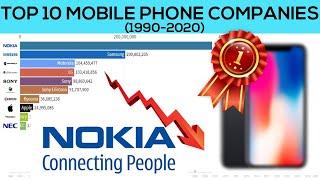Top 10 Mobile Phone Companies Best Selling Phones Ranking (1990-2020)
