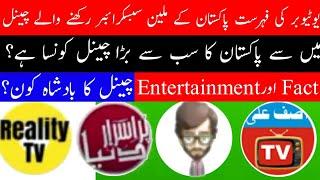 Top 10 YouTube Channels OF PAKISTAN 2020 About Facts and Information | Urdu Fact 786