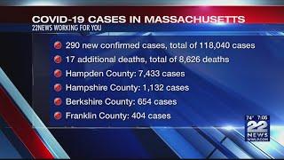 Top 5: COVID-19 case numbers in western Massachusetts