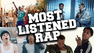 Top 100 Most Listened Rap Songs in February 2020