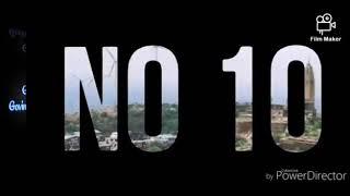 RÀJASTHAN TOP 10 BIG CITY 