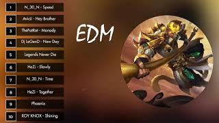 Top 10 Bản Nhạc EDM Dành Cho Game Thủ | Nge Là Ngiện Bao Phiêu  | KHOA BEAT OFFICIAL