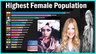 TOP 15 Country By Highest Female Population