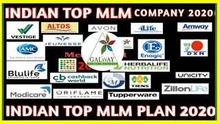 Glaze new Business Plan 2020, INDIAN TOP COMPANY GLAZE, BEST PLAN GLAZE VAS NEW MLM PLAN 2020