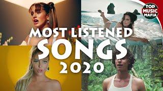 Top 50 Today's Most Listened Songs October 2020