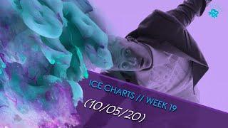 ►Ice Charts l ► TOP 40 (Week 19: 10/05/20)