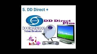 Top 7 Best DTH Service Providers in India