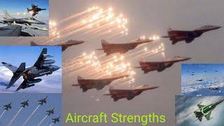 Top 10 Aircraft Strength Countries In The World