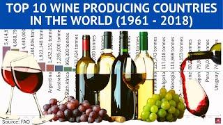 Top 10 Countries by Wine Production in the world (1961 - 2018) | Country Rankings | Vital Statistics