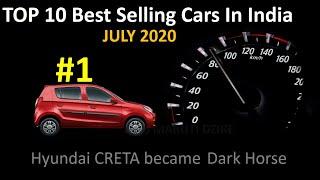 July 2020: Top 10 Best-selling cars | भारत में सबसे ज्यादा बिकने वाली 10 कारें