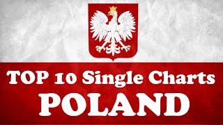 Top 10 Single Charts | Poland | 02.11.2020 | ChartExpress