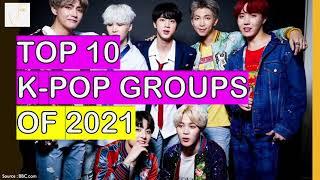 Top 10 KPop Groups of 2021