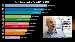 Top 10 richest people in the world 1990-2020