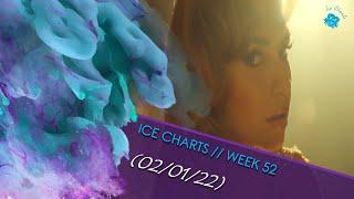 ►Ice Charts l ► TOP 50 (Week 52: 02/01/22)