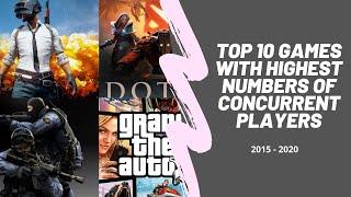 Top10 Games With Highest Number Of Concurrent Players | Best PC Games in the world | Infographic |