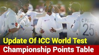 Did ICC World Test Championship Points Table Change After India’s Defeat? Here’s Detail