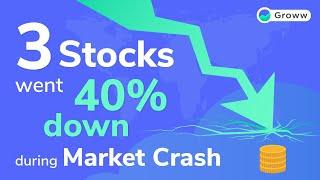 3 Stocks That Went 40% Down During Stock Market Crash 2020 - Latest Stock Market News | Groww