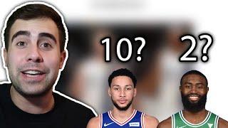 REACTING TO RANKING THE NBA'S TOP 10 BEST YOUNG CORES!