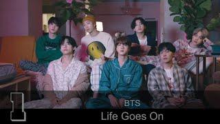 Top 10 Songs Of The Week - December 5, 2020 (Billboard Hot 100)