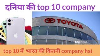 दुनिया की top 10 company 2021 #apple#fecebook#10#2021#amazon