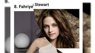 Top 10 World's Most Beautiful Women In 2020